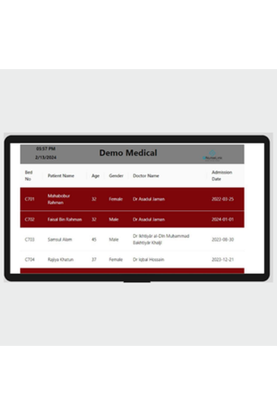 Qnurse+ Annunciator