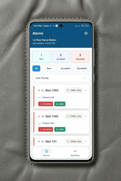 Qnurse+ Mobile Application
